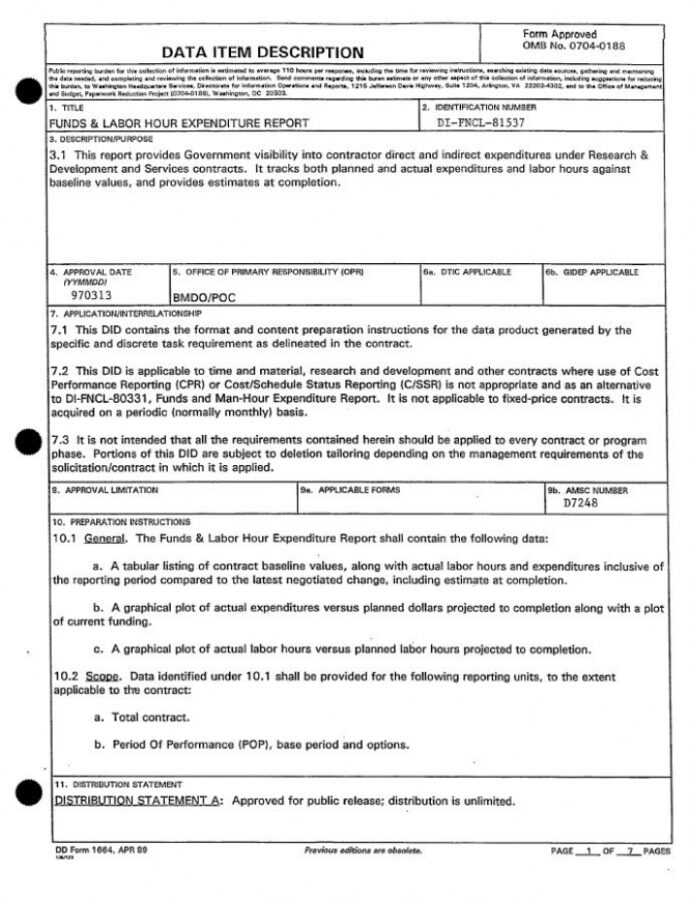 6 Editable Funds And Man Hour Expenditure Report Template PDF ...