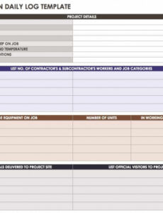 7} Editable Construction Daily Work Report Template Example