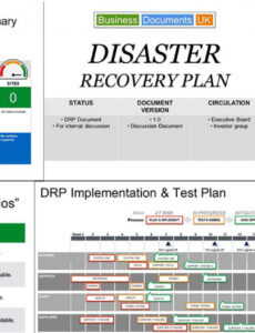 7} Editable Disaster Recovery Test Results Report Template Docs