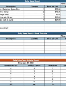 7} Printable Sales Rep Call Report Template Word