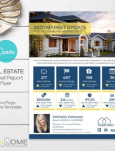 7}  Real Estate Market Report Template Docx