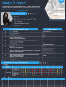 8  Business Impact Analysis Report Template Excel
