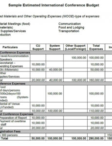 8 Editable Board Meeting Financial Report Template Word