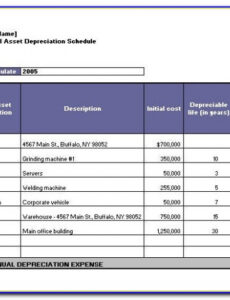 8 Printable Depreciation And Amortization Report Template Excel