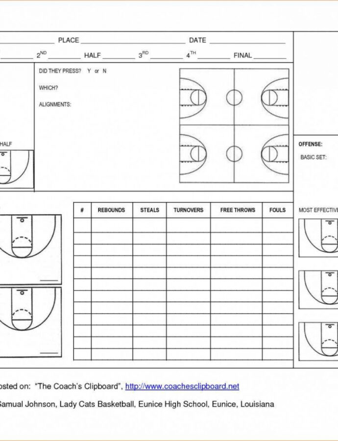 State Report Template