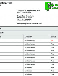 9 Editable Annual Fire Alarm Inspection Report Template Word