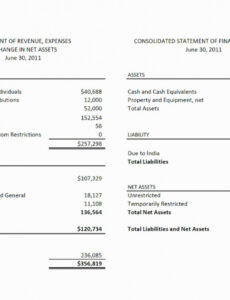 9 Editable Church Monthly Financial Report Template Sample