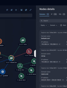 9 Editable Cyber Threat Intelligence Report Template Xls