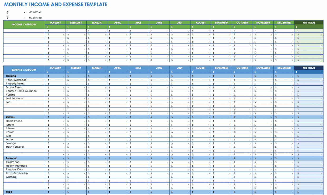 9 Editable Expense Report Template Google Sheets Example