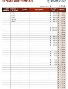 9 Editable Expense Report Template Numbers Mac