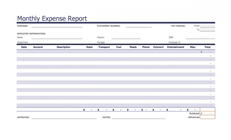 Expense Report Numbering 9 Editable Expense Report Template Numbers Mac Example - Tacitproject