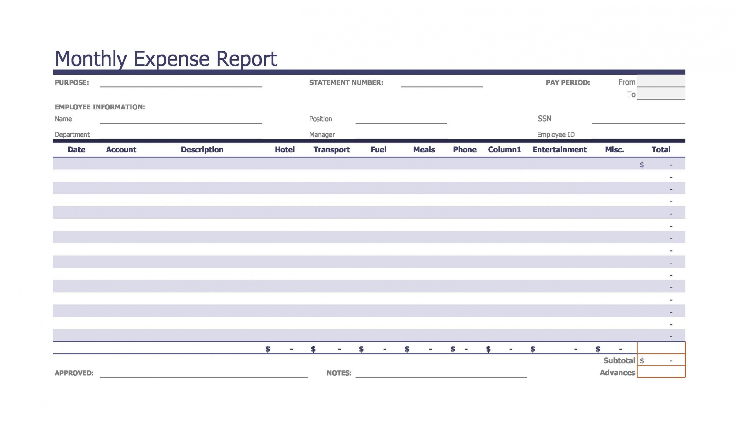 9 Editable Expense Report Template Numbers Mac Example