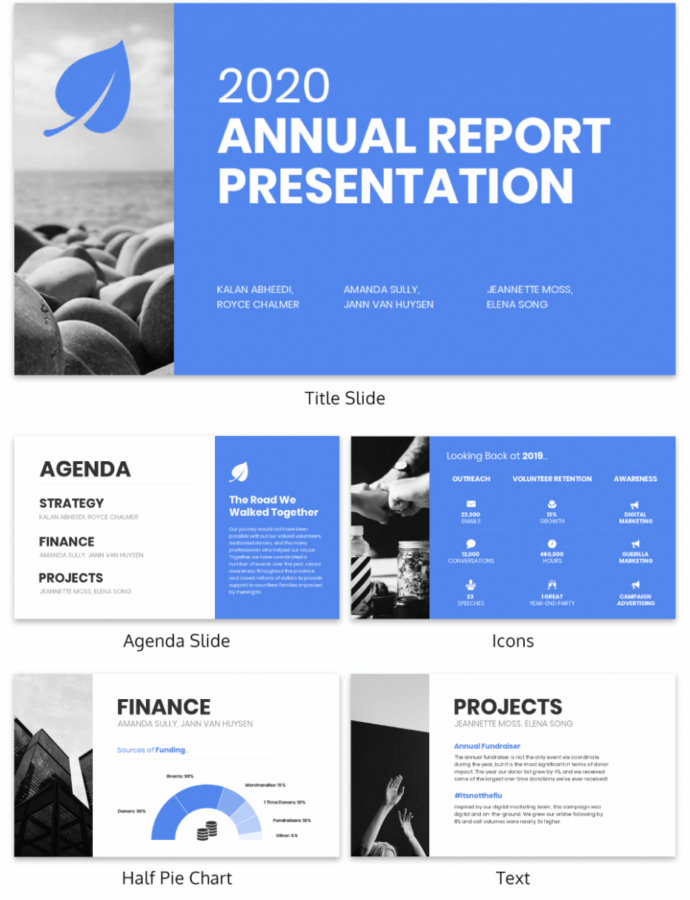 Payroll Summary Report Template