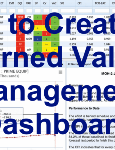 9 Printable Earned Value Management Report Template Doc