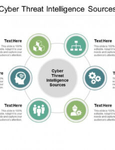 Best Editable Cyber Threat Intelligence Report Template Word