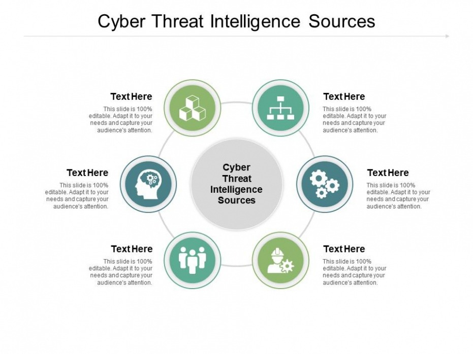 Best Editable Cyber Threat Intelligence Report Template Word