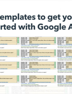Best Editable Google Ads Audit Report Template Sample