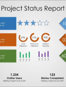 Best Printable Weekly Project Status Report Template Example