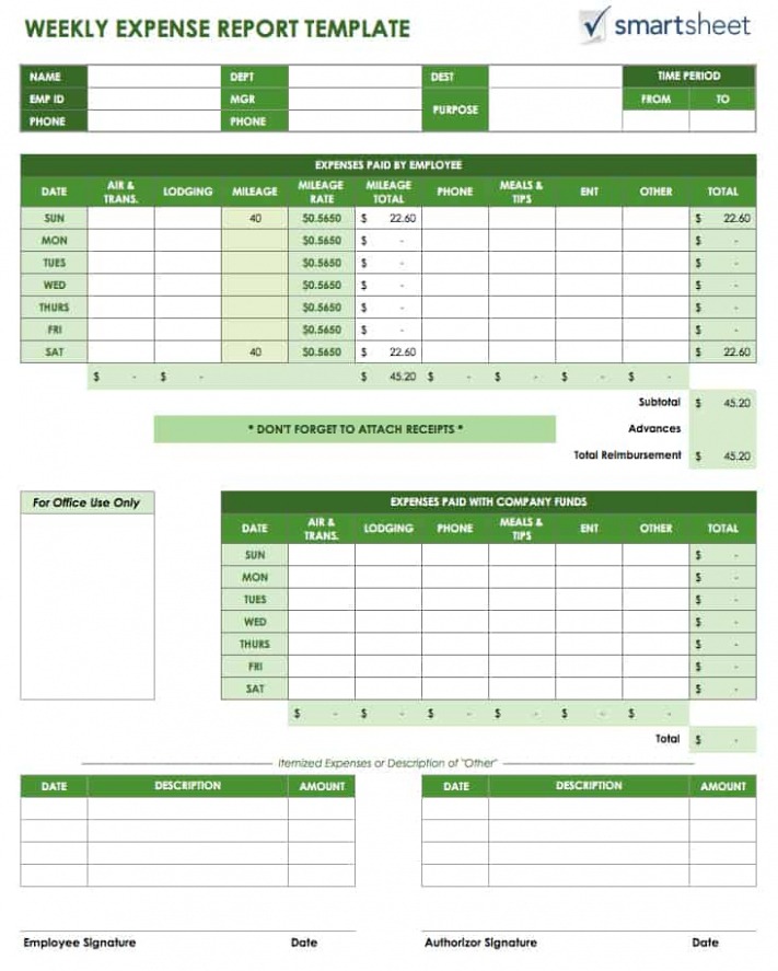 Best  Travel And Expense Report Template Doc