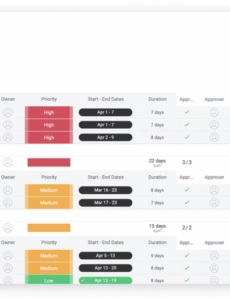 Business Continuity Incident Report Template