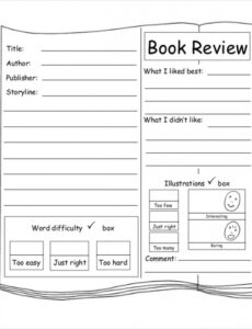 Editable Junior High Book Report Template Docs