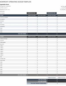 Editable Not For Profit Annual Report Template Example