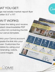 Editable Real Estate Market Report Template Excel