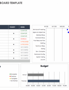 Free  Consultant Weekly Status Report Template Word