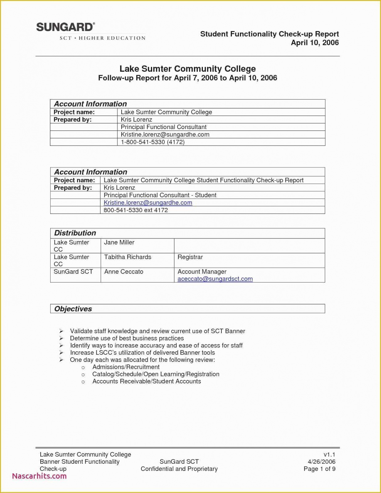 Free Editable Air Force Trip Report Template Example
