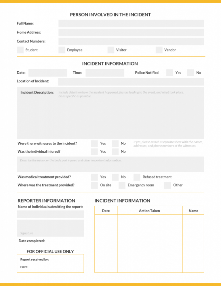 Free Employee Workplace Incident Report Template Tacitproject