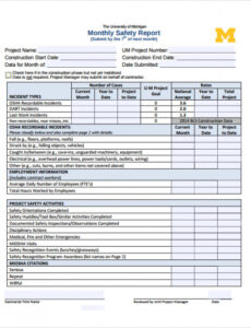 Printable Facility Management Monthly Report Template Docx