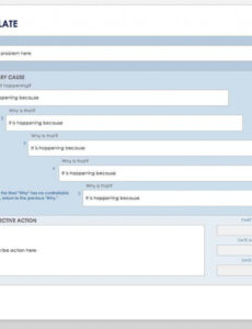 Root Cause Investigation Report Template Sample