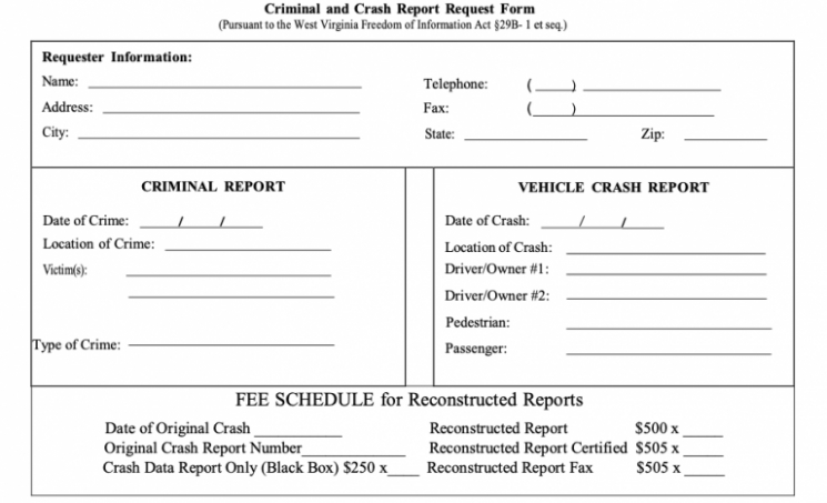 Top Editable Car Accident Police Report Template Doc