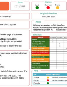 Top Editable Consultant Weekly Status Report Template Xls