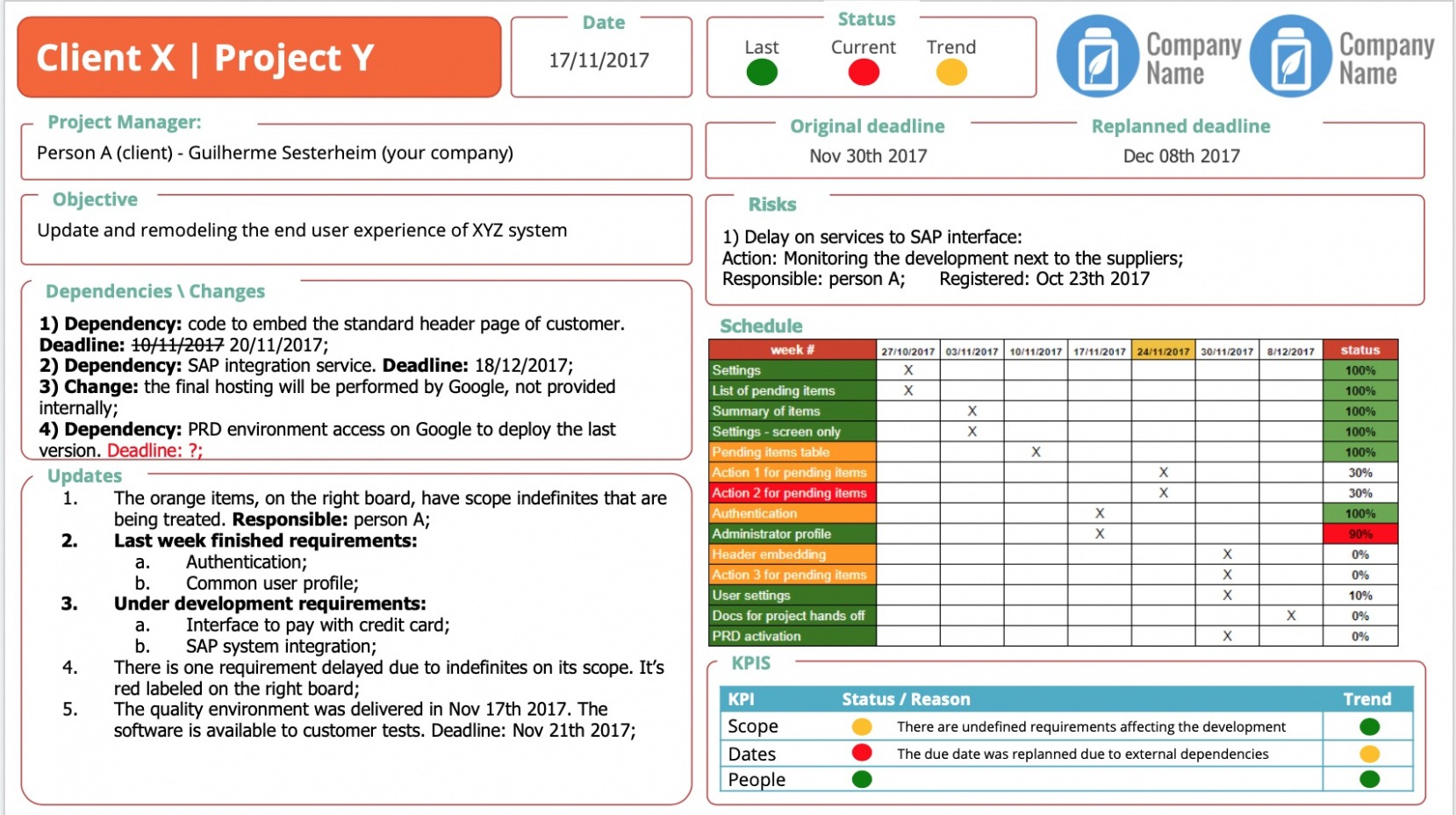Top Editable Consultant Weekly Status Report Template Xls