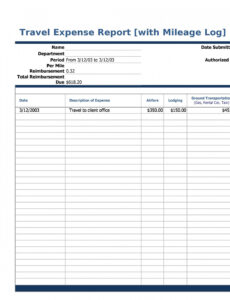 Top Editable Travel And Expense Report Template Excel