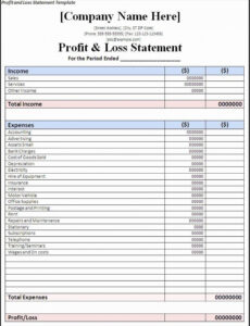 Top  Profit And Loss Report Template Example