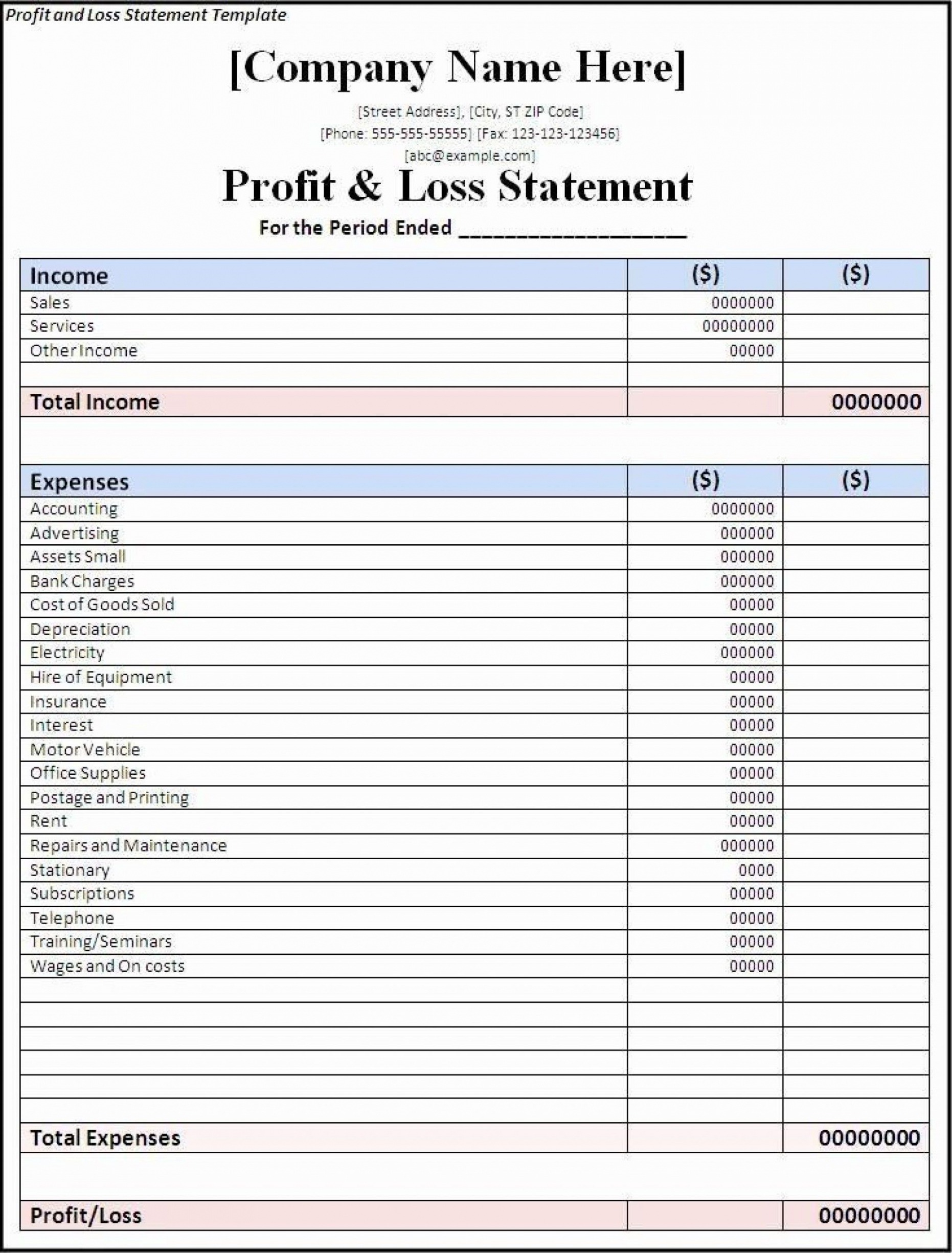 Top  Profit And Loss Report Template Example