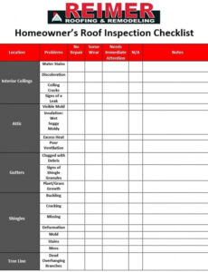 10  Blank Home Inspection Report Template Docs