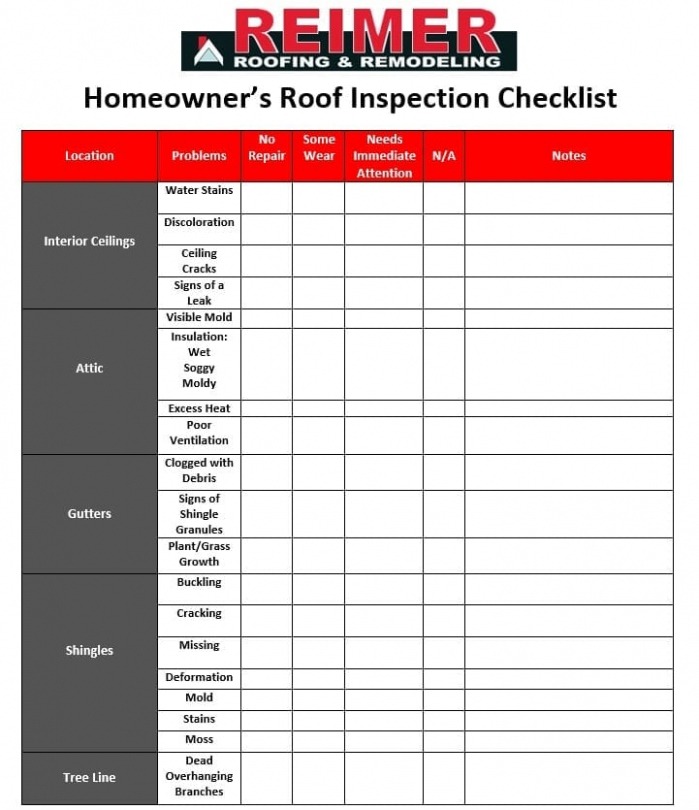 10  Blank Home Inspection Report Template Docs