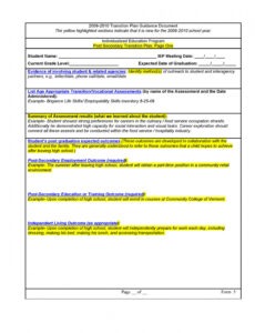 10  Brigance Transition Skills Inventory Report Template Example