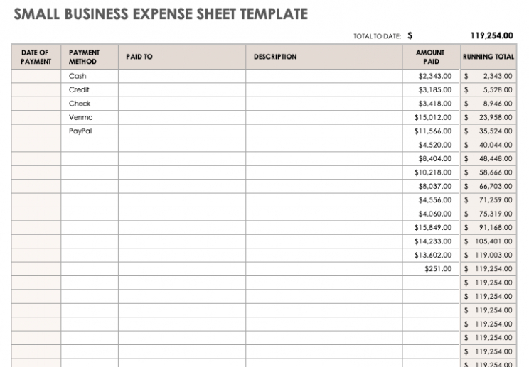 10 Editable Annual Income And Expense Report Template Example