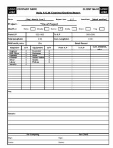 10 Editable Construction Site Daily Report Template