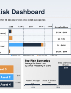 10 Editable Cyber Security Monthly Report Template Word