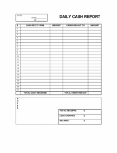 10  End Of Day Cash Register Report Template Example