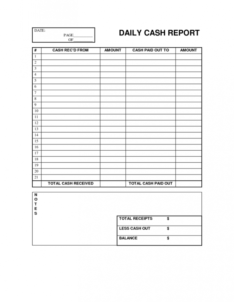 10  End Of Day Cash Register Report Template Example