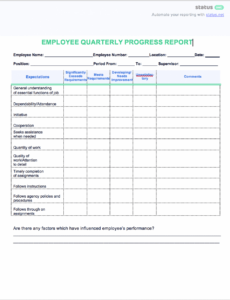 10  First 100 Days Report Template Docs