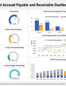 10 Printable Accounts Receivable Analysis Report Template Doc