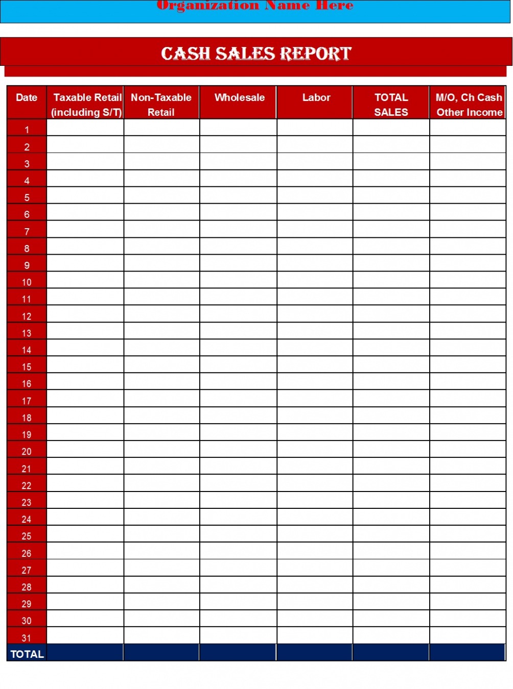 10 Printable Bar Daily Sales Report Template Pdf