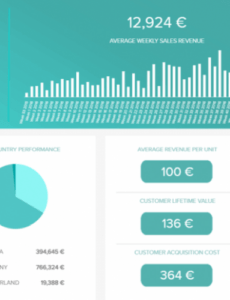 10 Printable Business Development Weekly Report Template Example